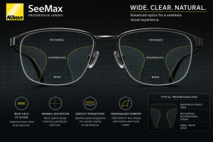 Nikon SeeMax progressive lenses